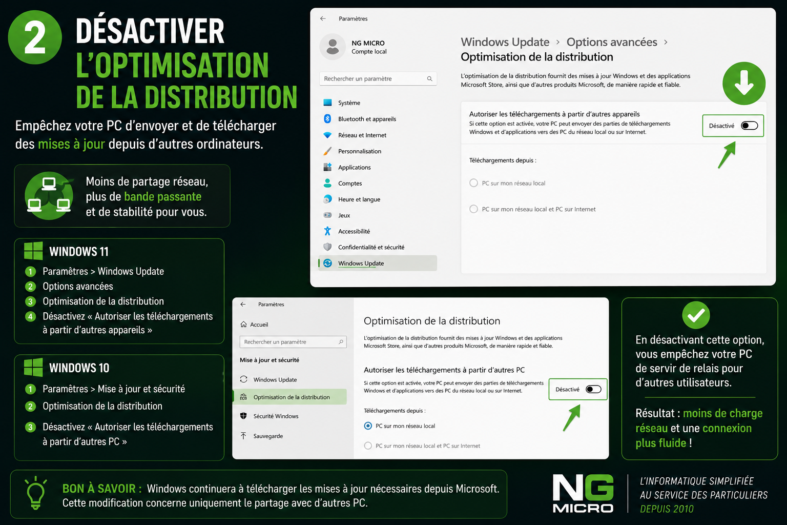 Désactiver l'Optimisation de la distribution sous Windows 11