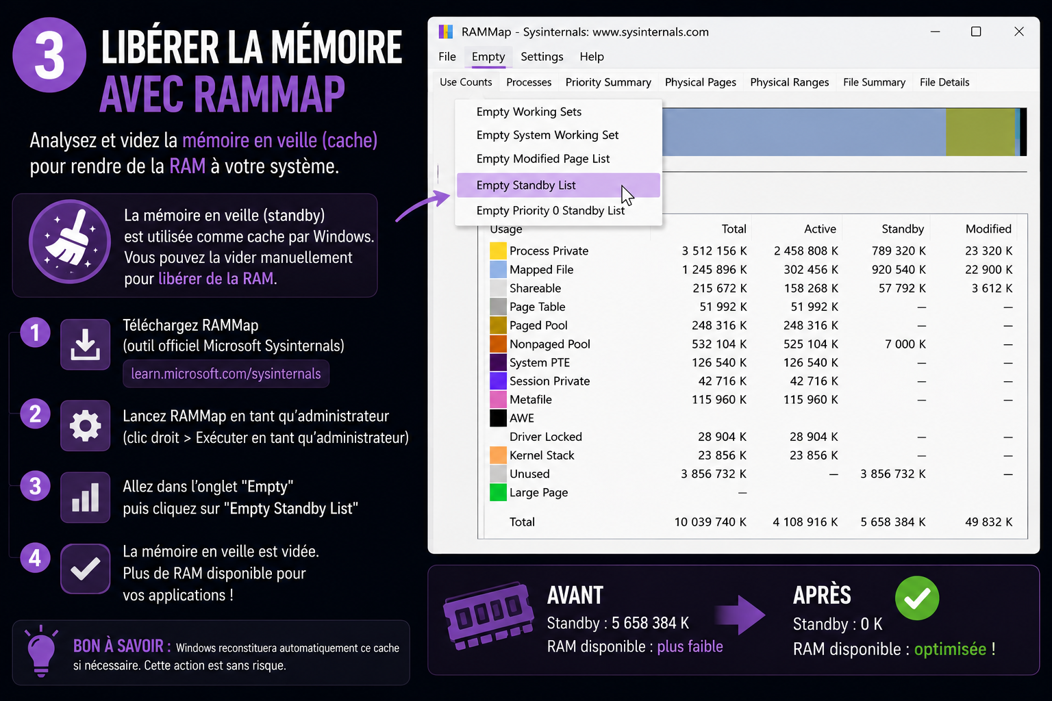 libérer la memoire
